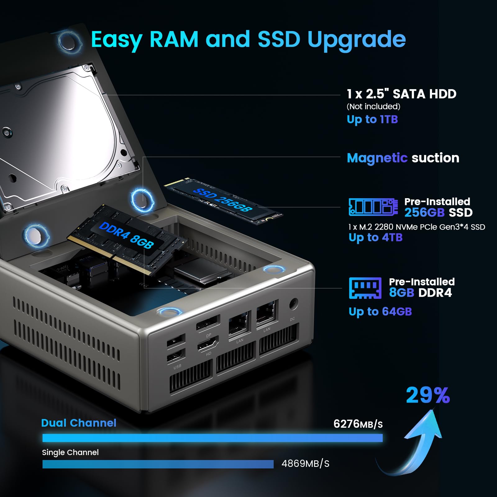 Amazon.com: Trycoo Mini PC, Ryzen 5 5600H (6C/12T, up to 4.2Ghz